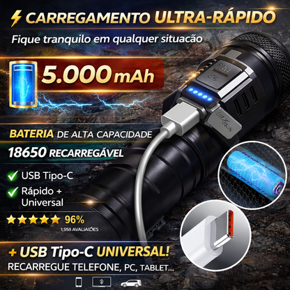 🔦💥 Superzoom Potente e Impermeável