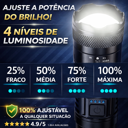 🔦💥 Superzoom Potente e Impermeável