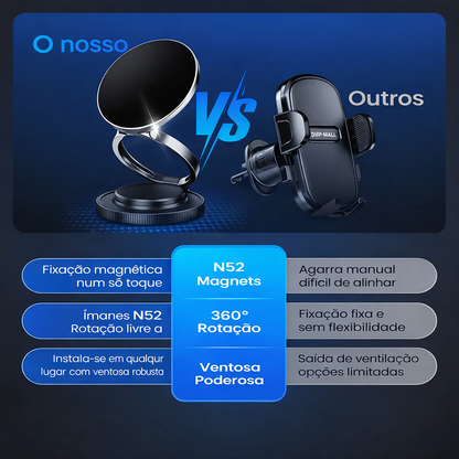 🔥🔄 Suporte para telemóvel ajustável em 360° 📱🚗