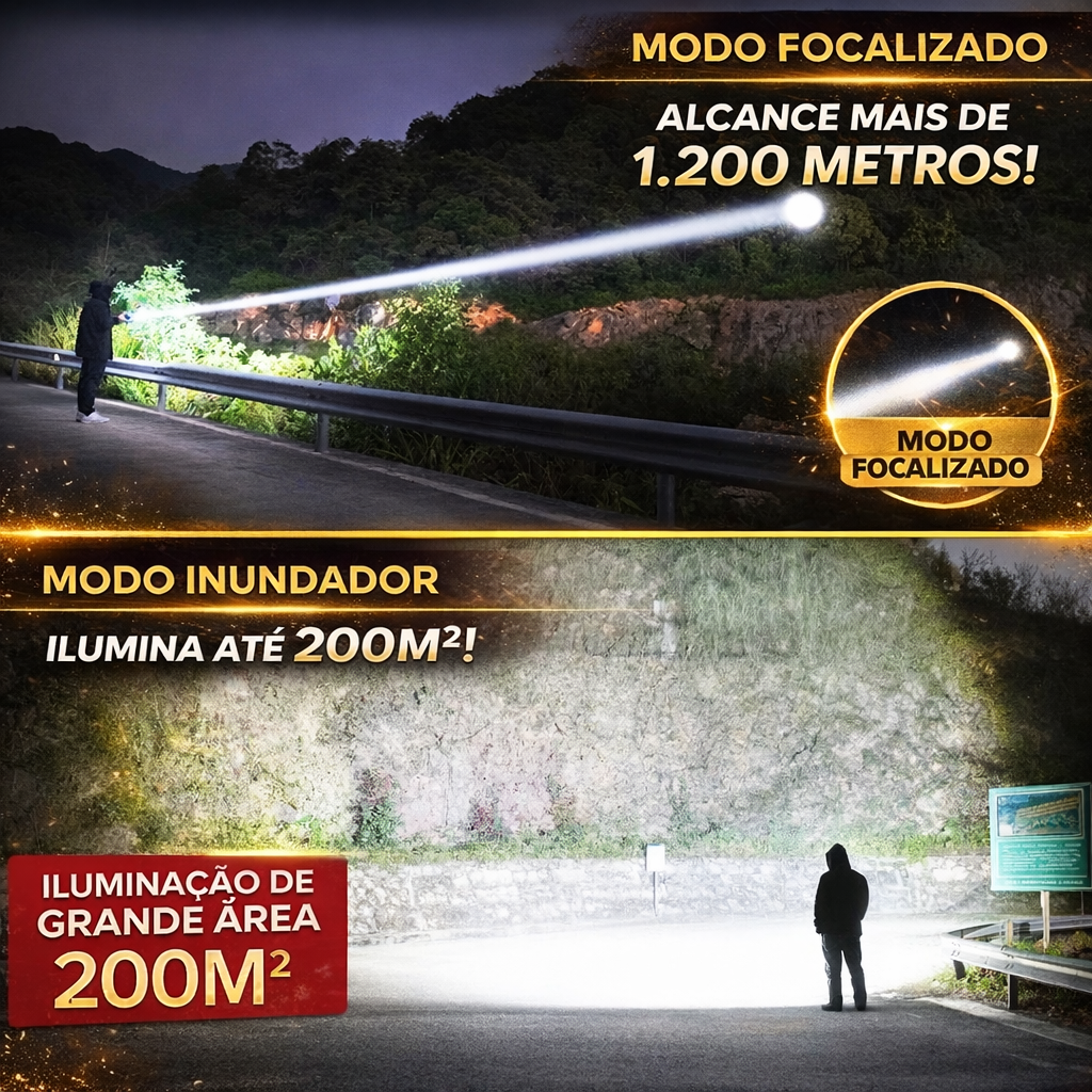 🔦💥 Superzoom Potente e Impermeável